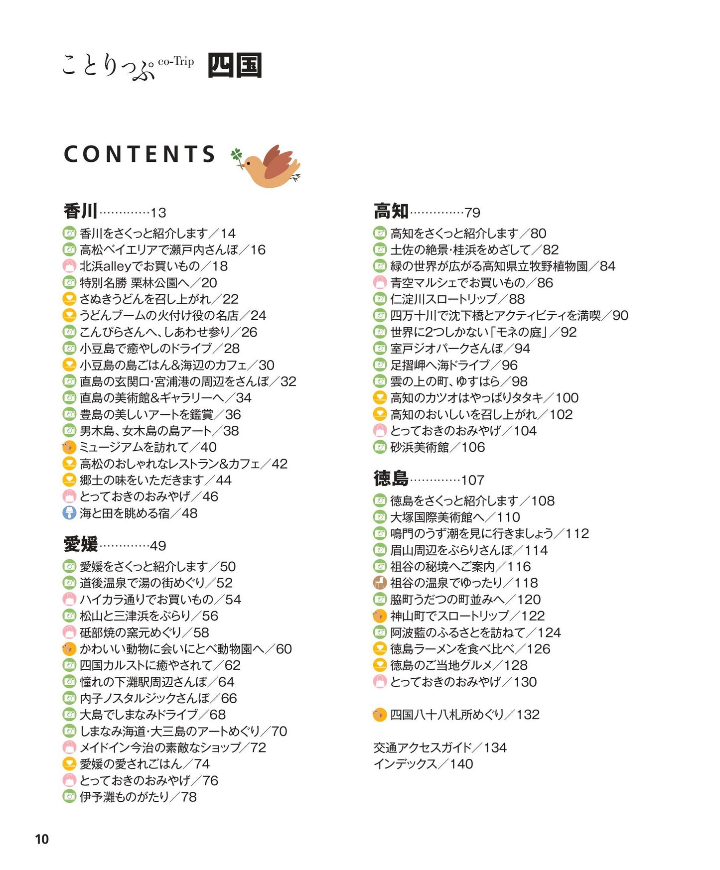 ことりっぷ 四国