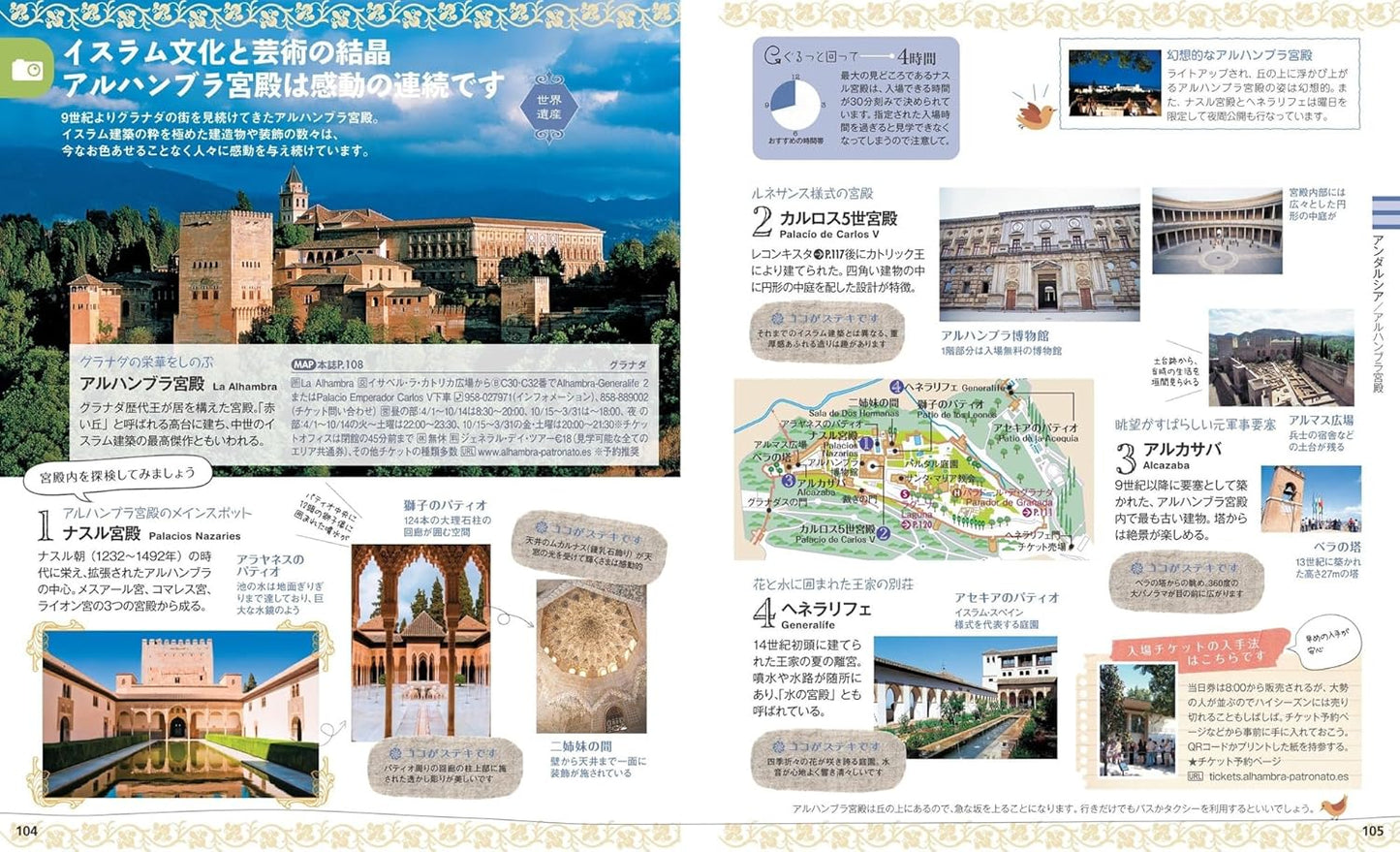 ことりっぷ 海外版 スペイン