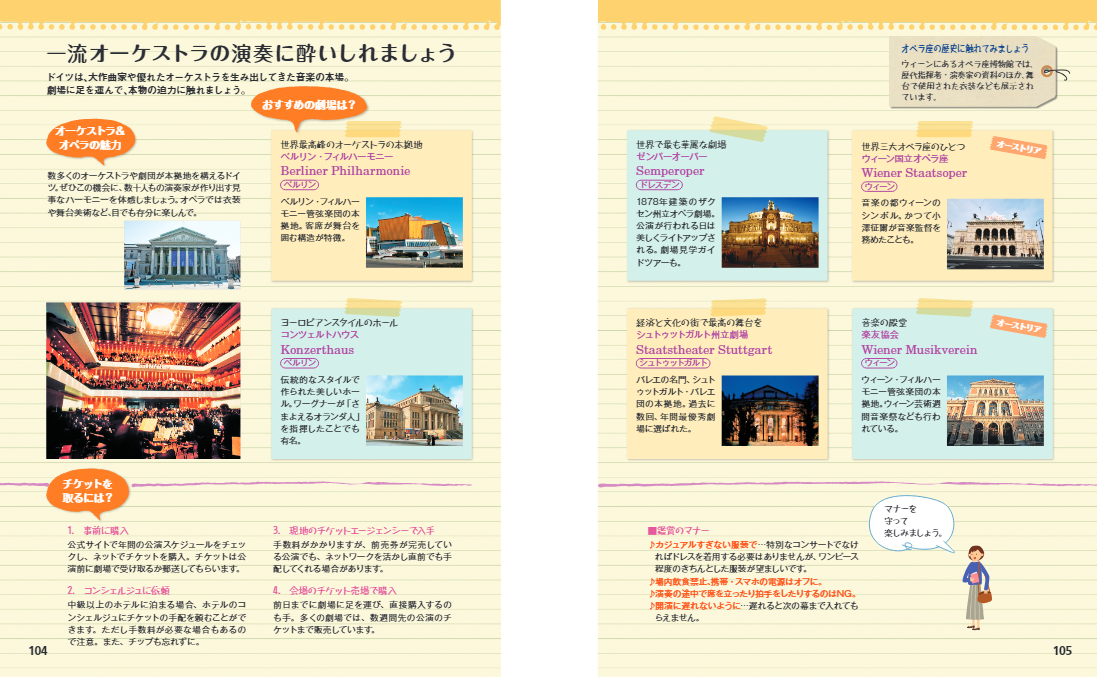 ことりっぷ 会話帖 ドイツ語