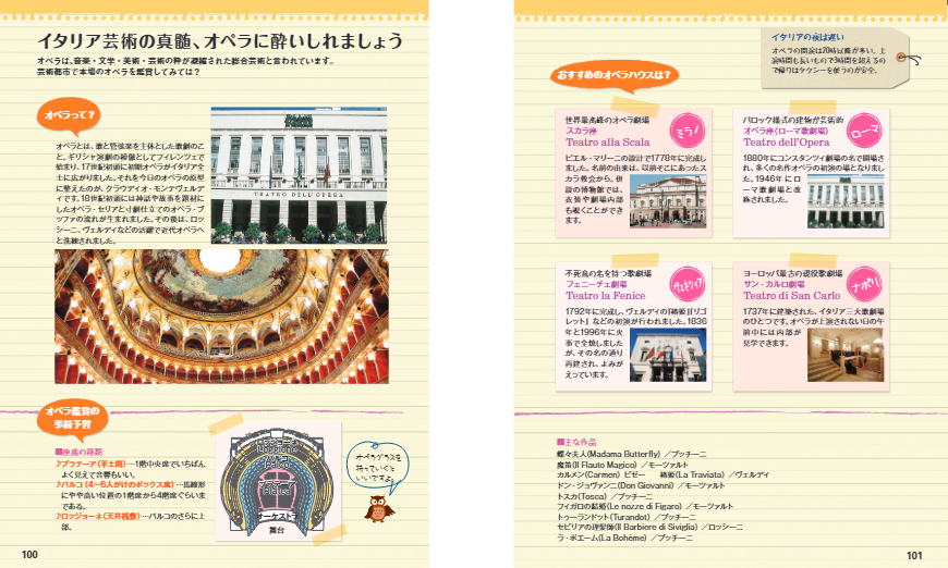 ことりっぷ 会話帖 イタリア語