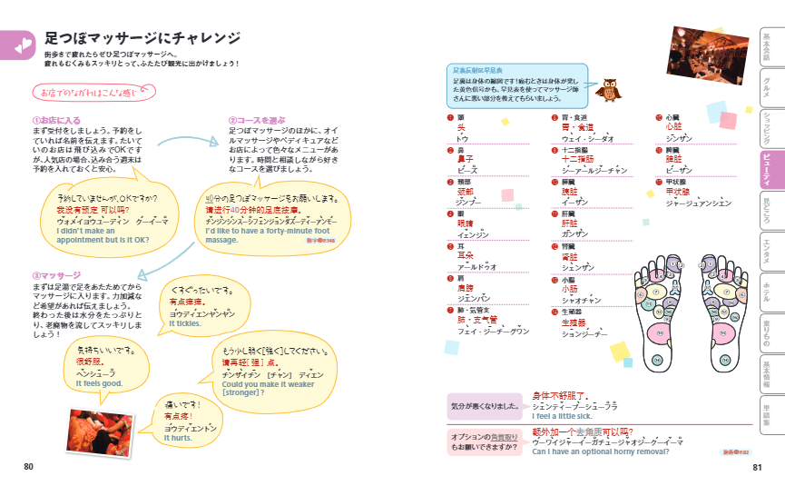 ことりっぷ 会話帖 中国語