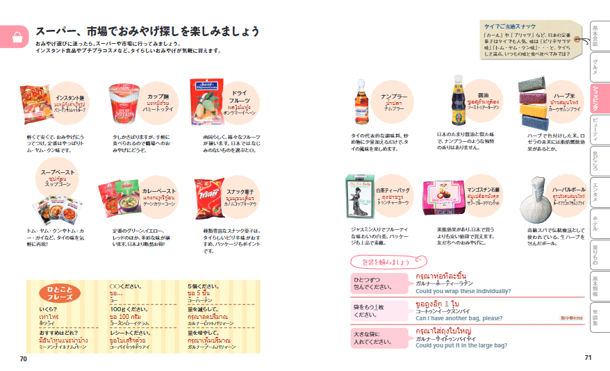 ことりっぷ 会話帖 タイ語