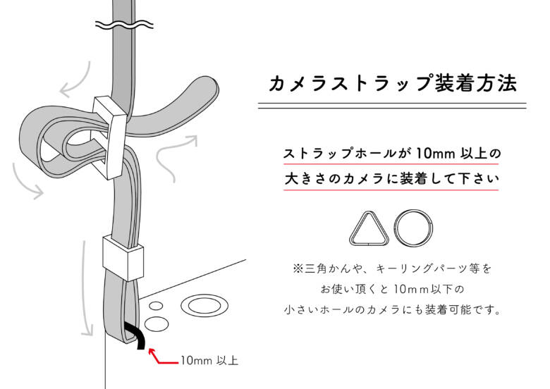 チロルリボンのカメラストラップ【レピヤンリボン】
