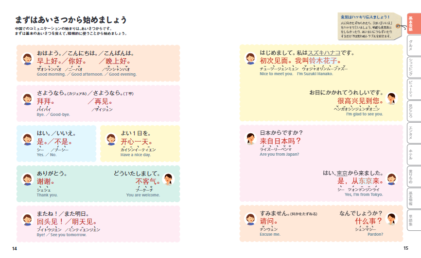 ことりっぷ 会話帖 中国語