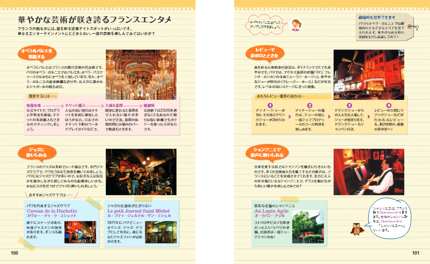 ことりっぷ 会話帖 フランス語