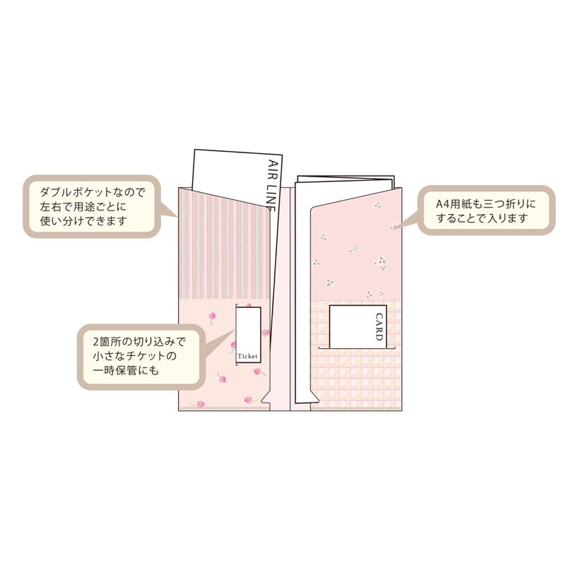 ことりっぷ チケットファイル