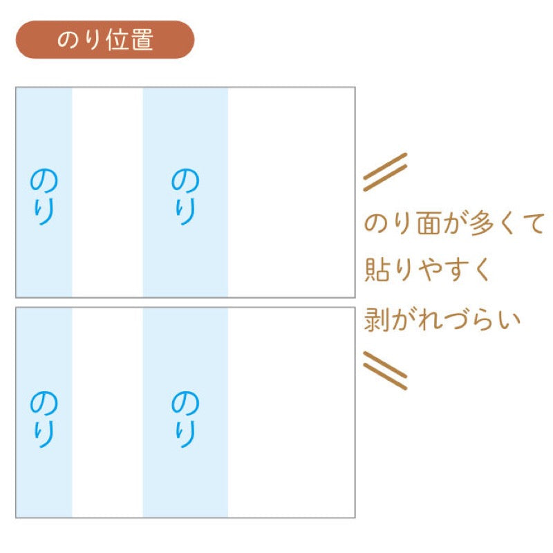 ことりっぷ To-Doリストふせん