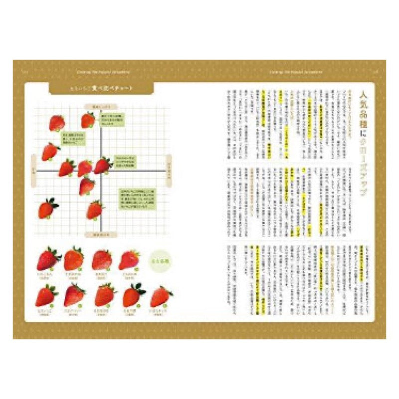 いちご本