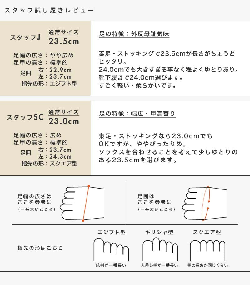 ことりっぷ×クロールバリエ ソフトレースアップシューズ