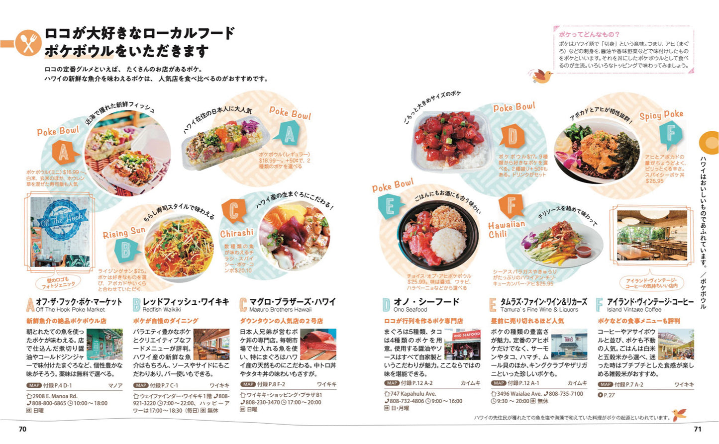 ことりっぷ 海外版 ホノルル