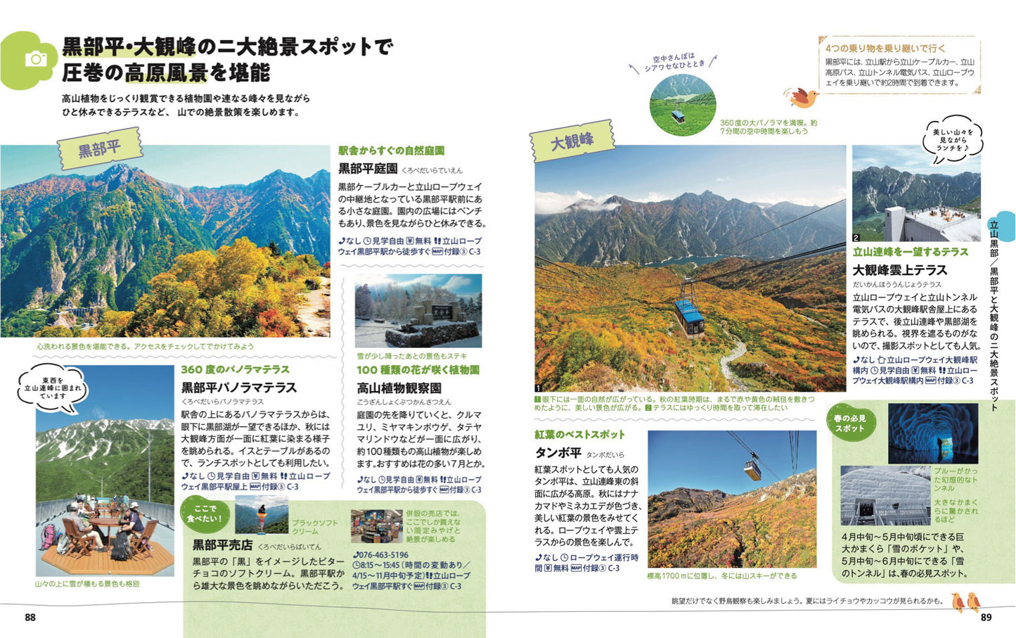 ことりっぷ 富山